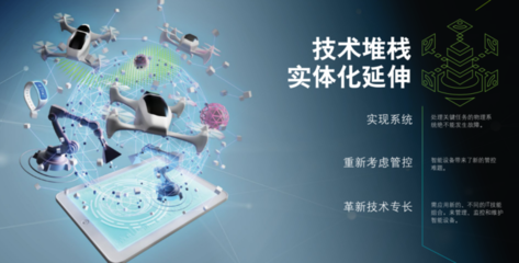 六大技術(shù)趨勢(shì)賦能政企轉(zhuǎn)型 德勤《2022技術(shù)趨勢(shì)（中文版）》深度解讀